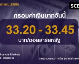 บาทแข็ง รับน้ำมันร่วง หลังทรัมปรื้อฟื้นถกอิหร่านสหรัฐอุ้มเยน