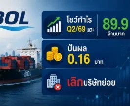 BOL โชว์กำไร Q2/69 แต่น 89.9 ล้าน ปันผล 0.16 บาท เลิกบริษัทย่อย