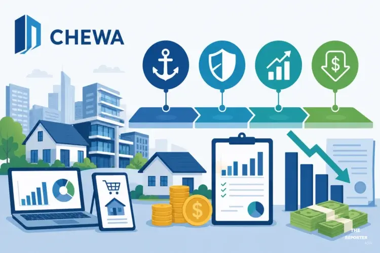 CHEWA กางแผนแก้วิกฤต ดันกลยุทธ์ขับเคลื่อนสภาพคล่อง