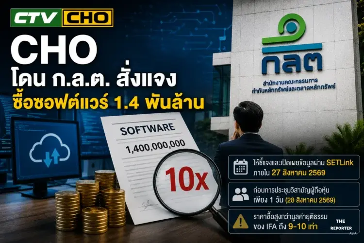 CHO โดน ก.ล.ต. สั่งแจงซื้อซอฟต์แวร์ 1.4 พันล้าน
