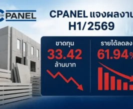 CPANEL แจงผลงาน H1/2569 ขาดทุน 33.42 ล้าน รายได้ลดลง 61.94%
