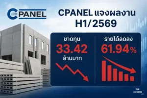 CPANEL แจงผลงาน H1/2569 ขาดทุน 33.42 ล้าน รายได้ลดลง 61.94%