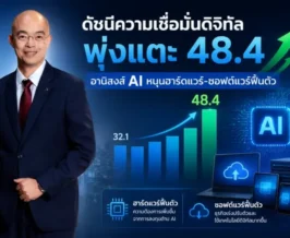 ดัชนีความเชื่อมั่นดิจิทัลพุ่งแตะ 48.4 อานิสงส์ AI หนุนฮาร์ดแวร์-ซอฟต์แวร์ฟื้นตัว