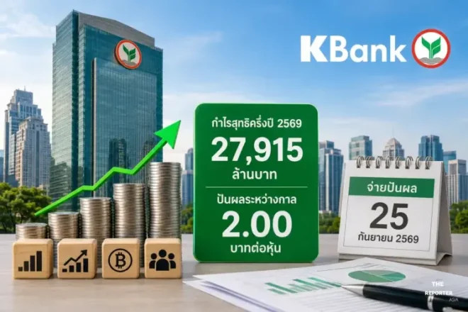 KBANK แจ้งกำไรครึ่งปี 2569 แตะ 2.7 หมื่นล้าน เคาะปันผล 2 บาท