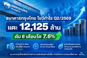 กรุงไทย โชว์กำไร Q2/2569 แตะ 12,125 ล้าน ดัน 6 เดือนโต 7.6%