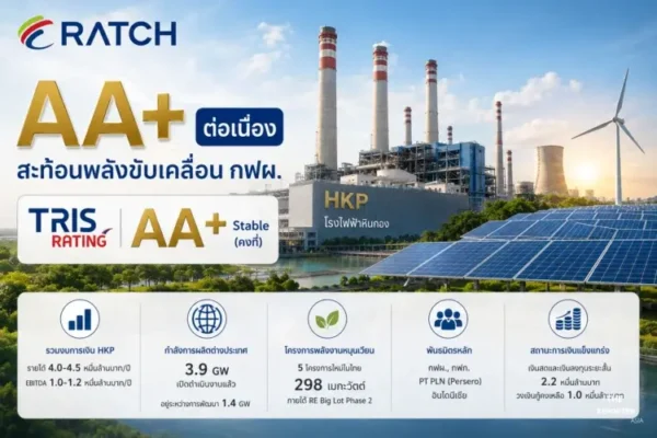 RATCH คว้าอันดับเครดิต AA+ ต่อเนื่อง สะท้อนพลังขับเคลื่อน กฟผ.