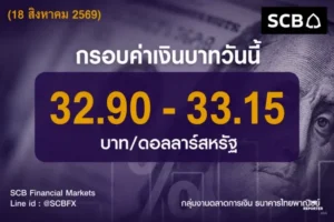 SCBFM มองค่าเงินบาทวันนี้แกว่ง 32.90-33.15 บาท รับตัวเลข GDP ไทย