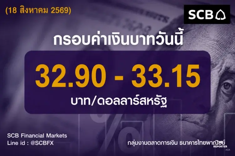 SCBFM มองค่าเงินบาทวันนี้แกว่ง 32.90-33.15 บาท รับตัวเลข GDP ไทย