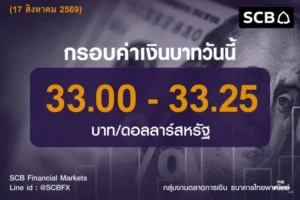 SCBFM มองค่าเงินบาทวันนี้เคลื่อนไหวกรอบ 33.00-33.25 บาทต่อดอลลาร์