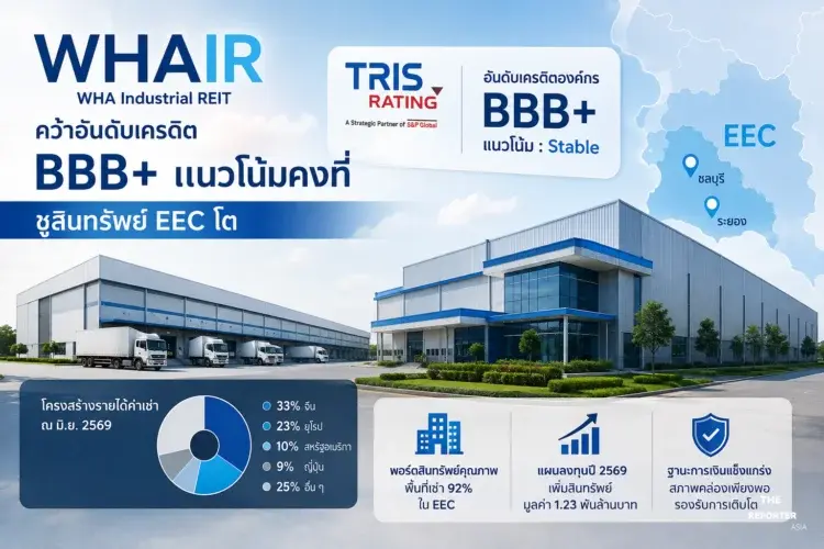 WHAIR คว้าอันดับเครดิต BBB+ แนวโน้มคงที่ ชูสินทรัพย์ EEC โต