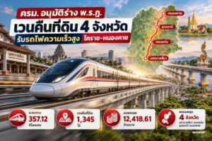 ครม. อนุมัติร่าง พ.ร.ฎ. เวนคืนที่ดิน 4 จังหวัด รับรถไฟความเร็วสูง โคราช-หนองคาย