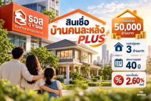 ครม. เห็นชอบ ธอส. ลุยสินเชื่อบ้านคนละหลัง PLUS วงเงิน 5 หมื่นล้าน ดอกเบี้ยเริ่ม 2.60%