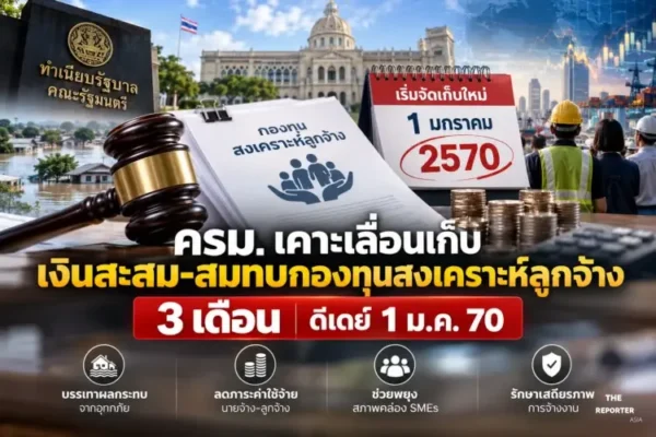 ครม. เคาะเลื่อนเก็บเงินสะสม-สมทบกองทุนสงเคราะห์ลูกจ้าง 3 เดือน ดีเดย์ 1 ม.ค. 70